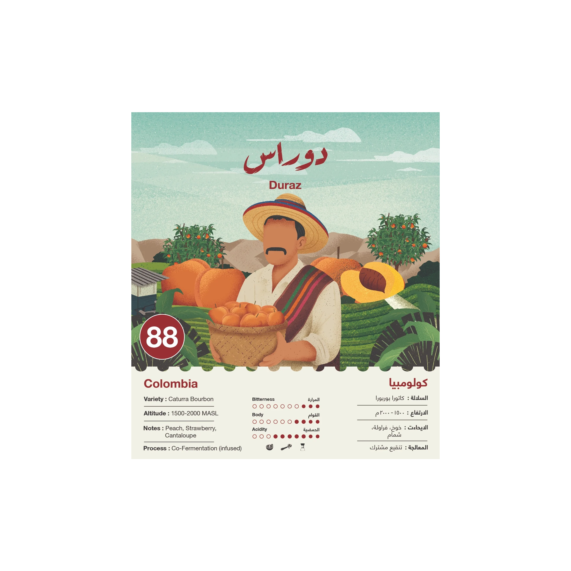 Colombia Duraz 250g - Omni