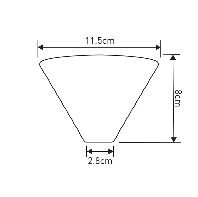 Brewers Coffee Drippers (3 Speeds)