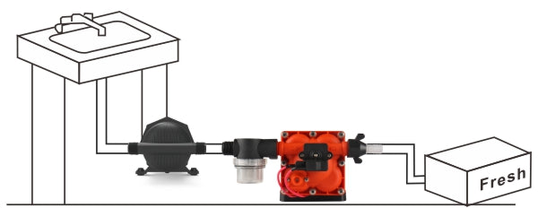 SEAFLO 1.0 Liter Pressurized Accumulator Tank