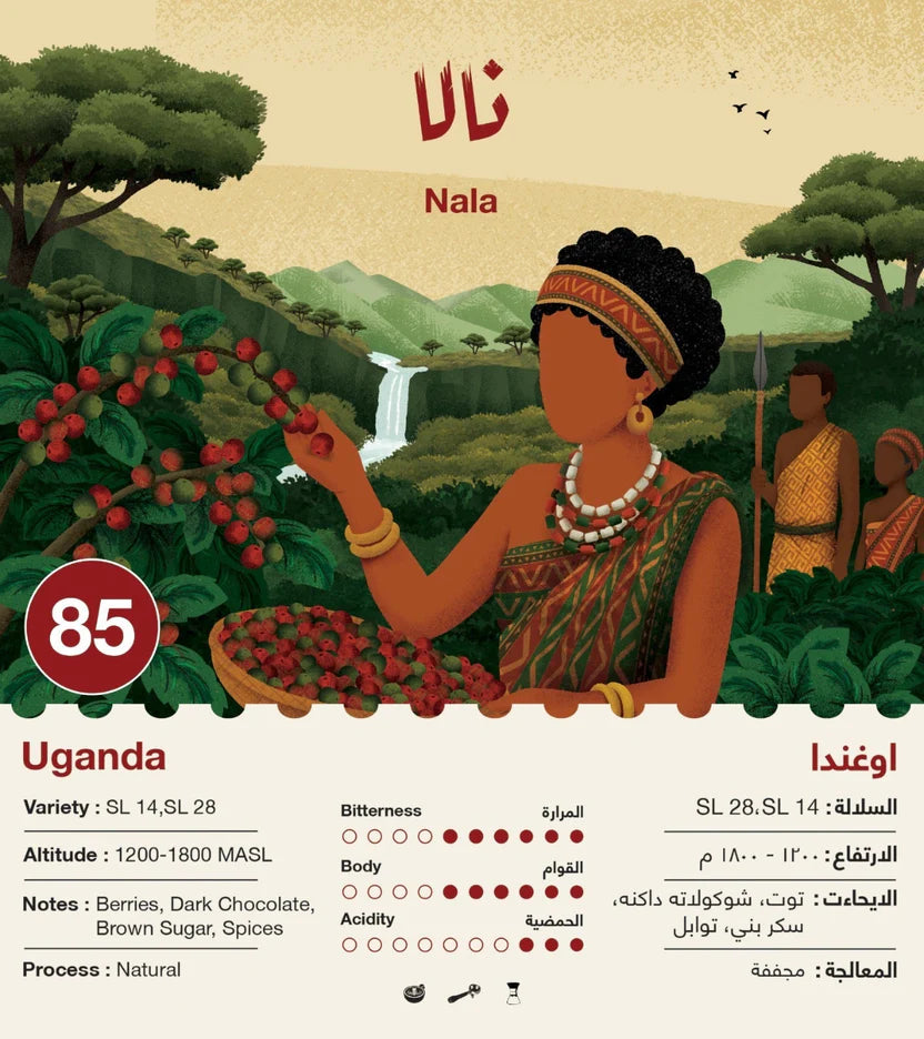 Uganda Nala 250g - Omni