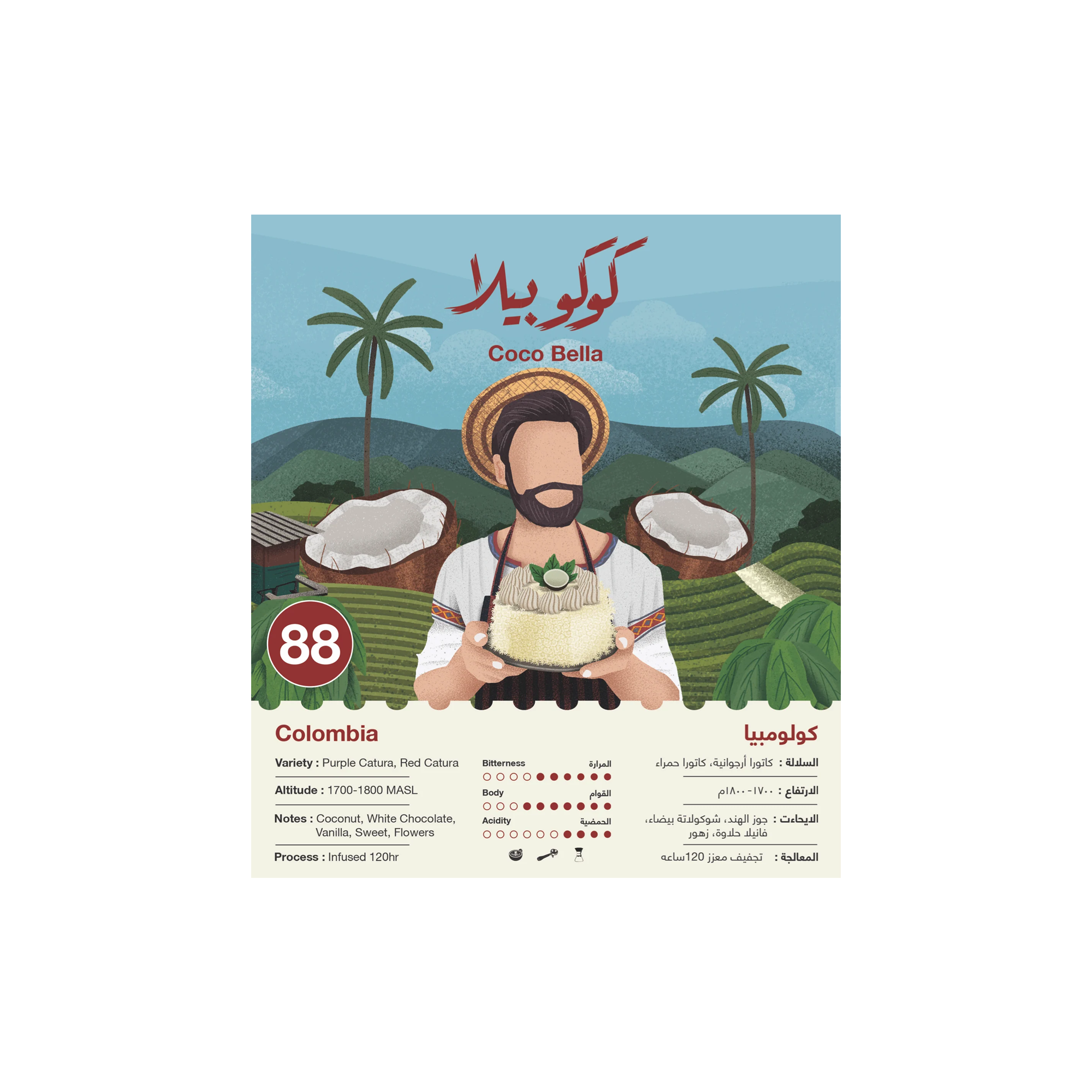 كولومبيا كوكو بيلا 250 جرام - أومني