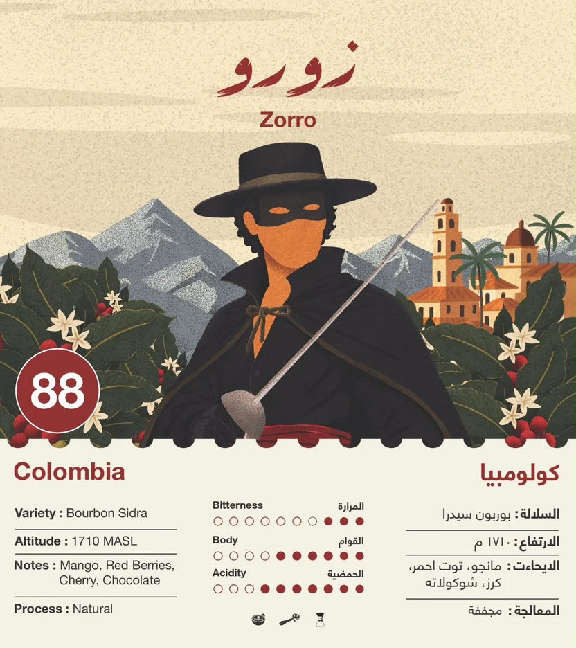 Colombia Zorro 250g - Omni