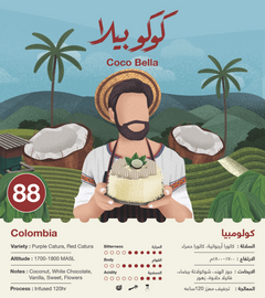 Colombia CocoBella 250g - Omni