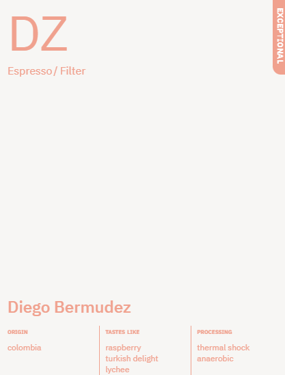 Colombia Diego Bermudez 250g - Filter