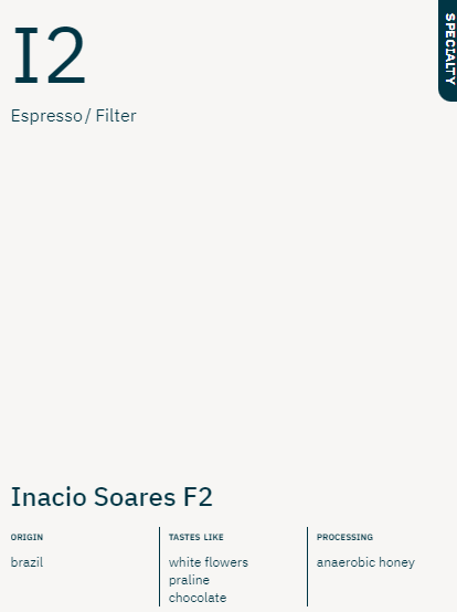 Brazil Inacio Soares 250g - Espresso