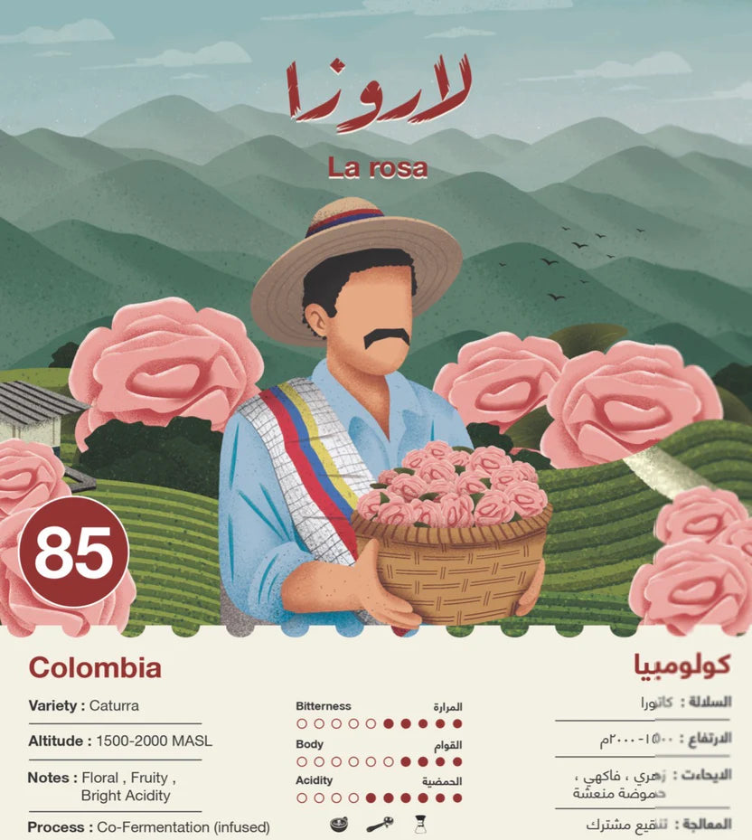 Colombia La Rosa 250g - Omni