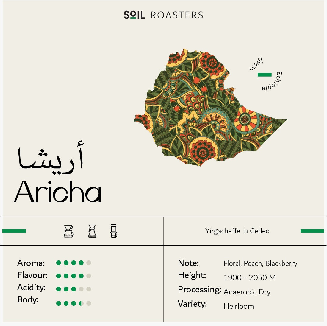 Ethiopia Aricha 250g - Omni