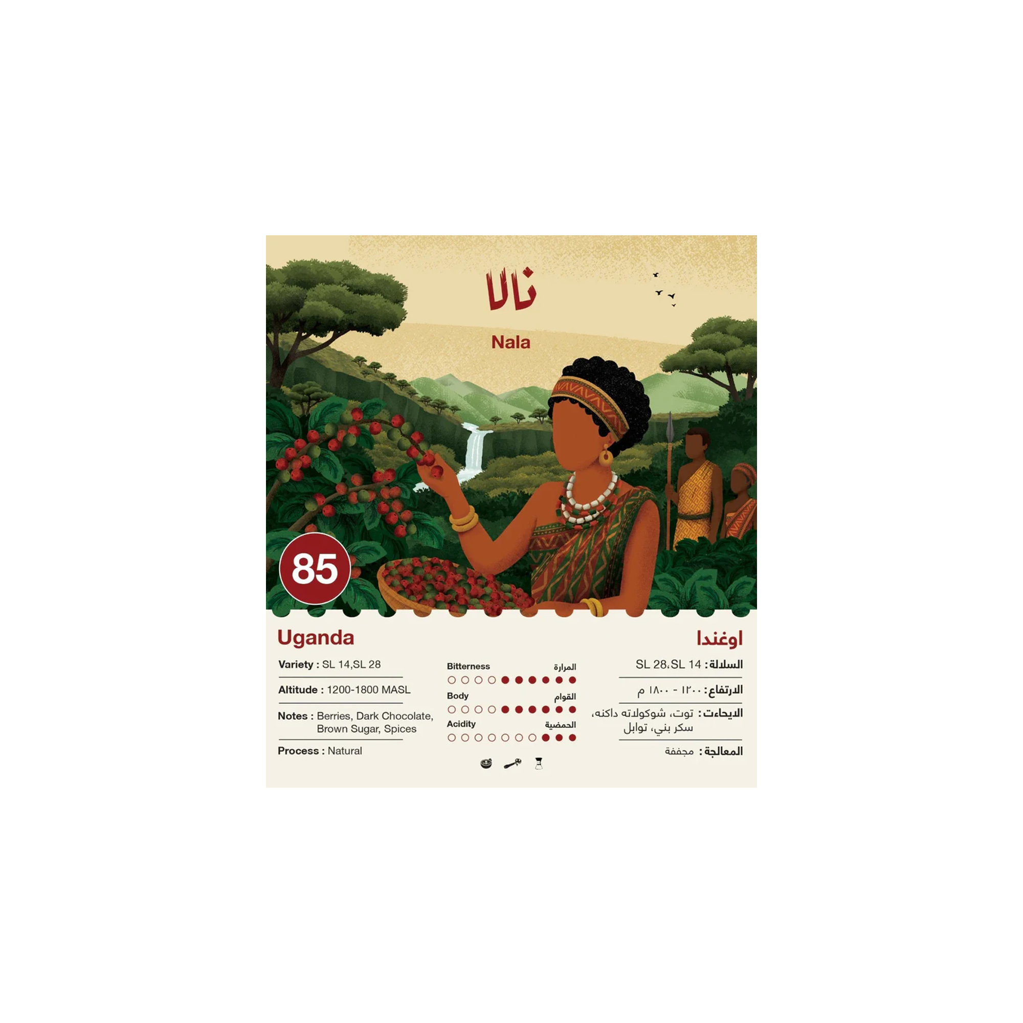 Uganda Nala 250g - Omni