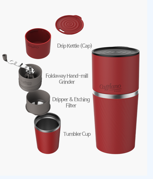 Cafflano Klassic Red