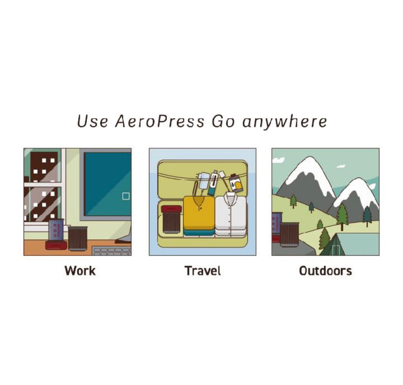 Aeropress Go